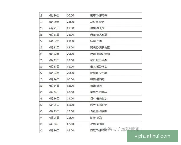2026世界杯赛程前瞻各强队夺冠热门分析与赛事趋势预测